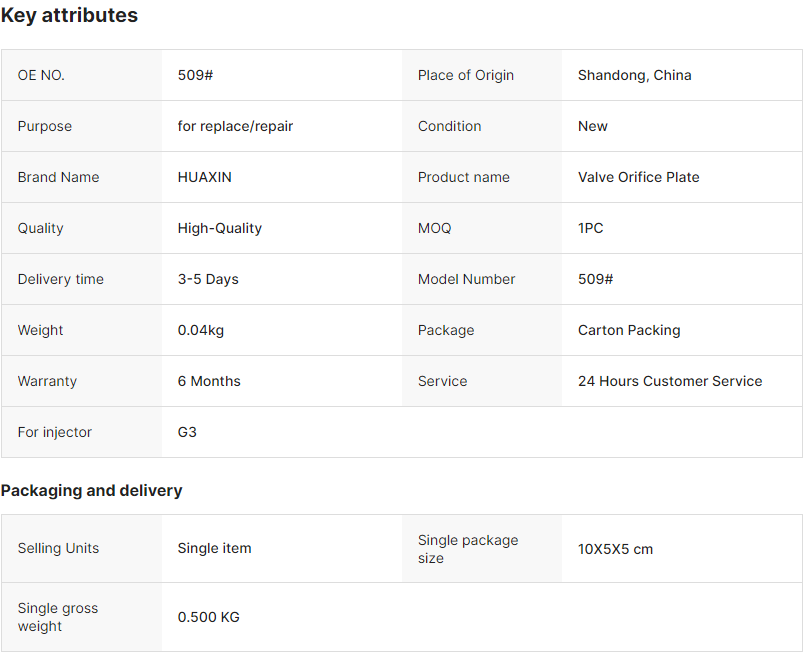 509# Orifice Valve Plate